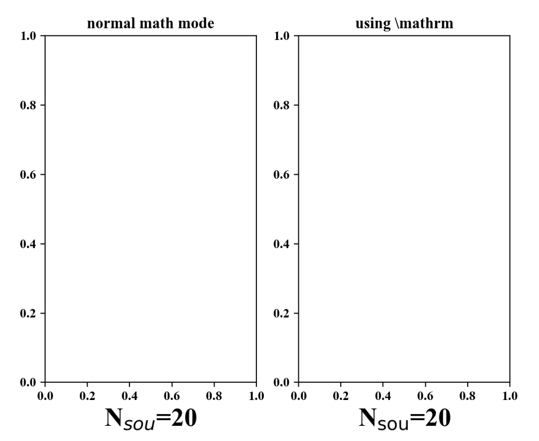 python matplotlib 下标的字体设置问题-CSDN博客