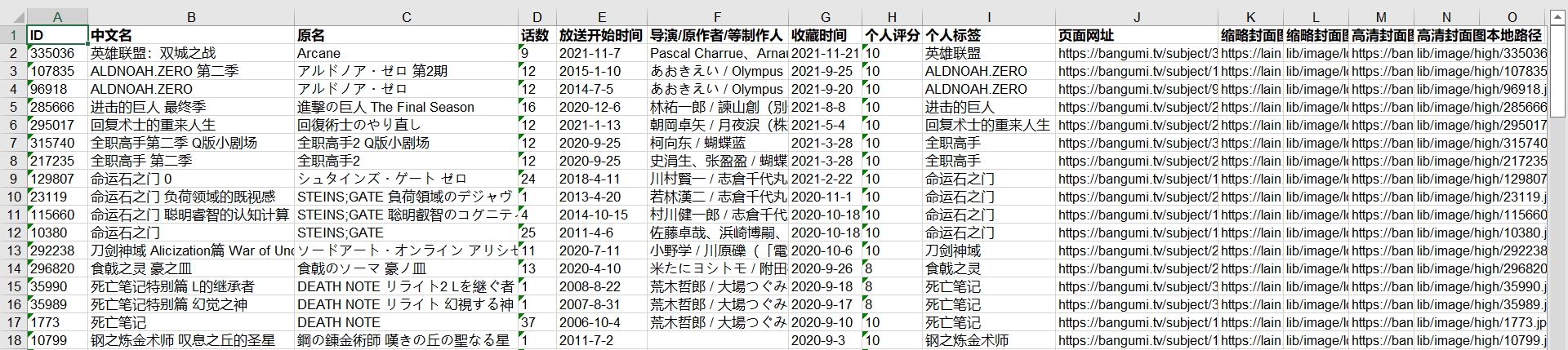 成功保存至Excel表格