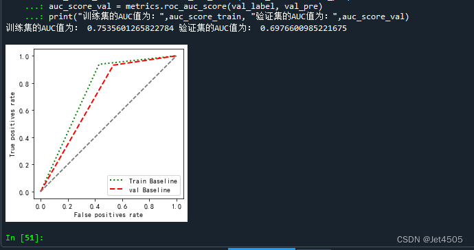 第37步 深度学习图像识别：CNN建模（Tensorflow）