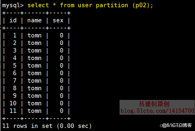 MySQL分区分表（1）