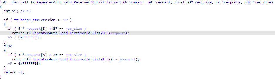 Decompiled TZ_RepeaterAuth_Send_ReceiverId_List_T function: