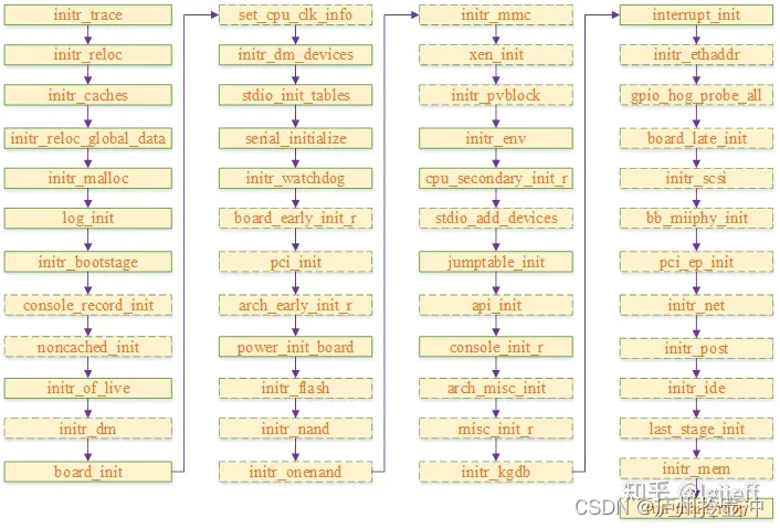 insert image description here