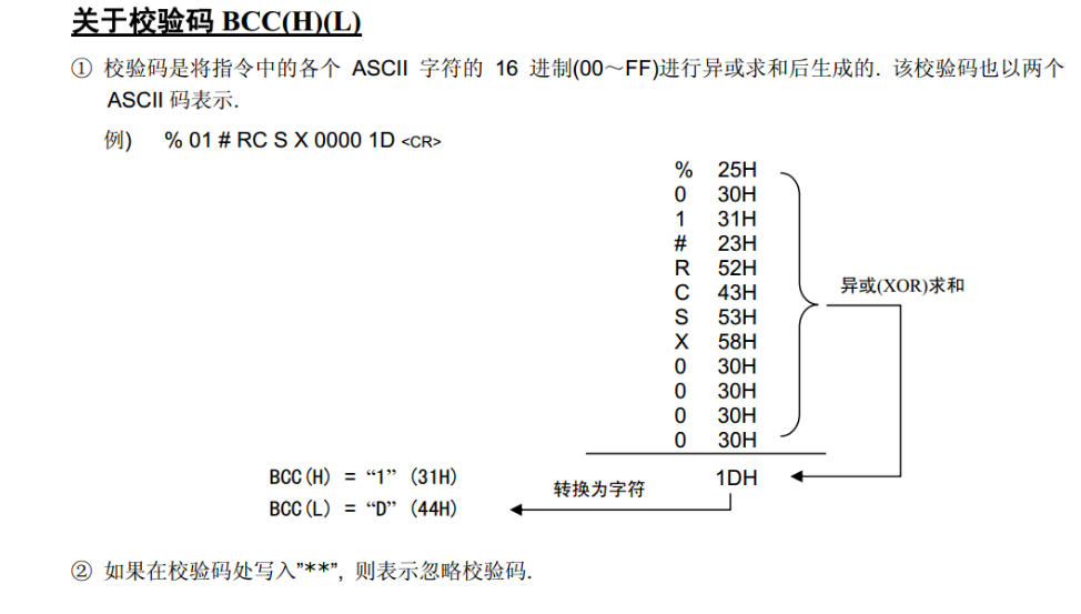 T---松下PLC通讯校验码