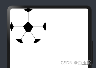 用ArkTs在鸿蒙系统上画一个世界杯海报