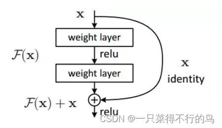 ここに画像の説明を挿入