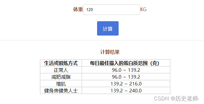 PHP实现每日蛋白质摄入量计算器