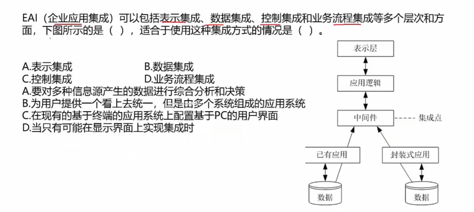 ここに画像の説明を挿入します