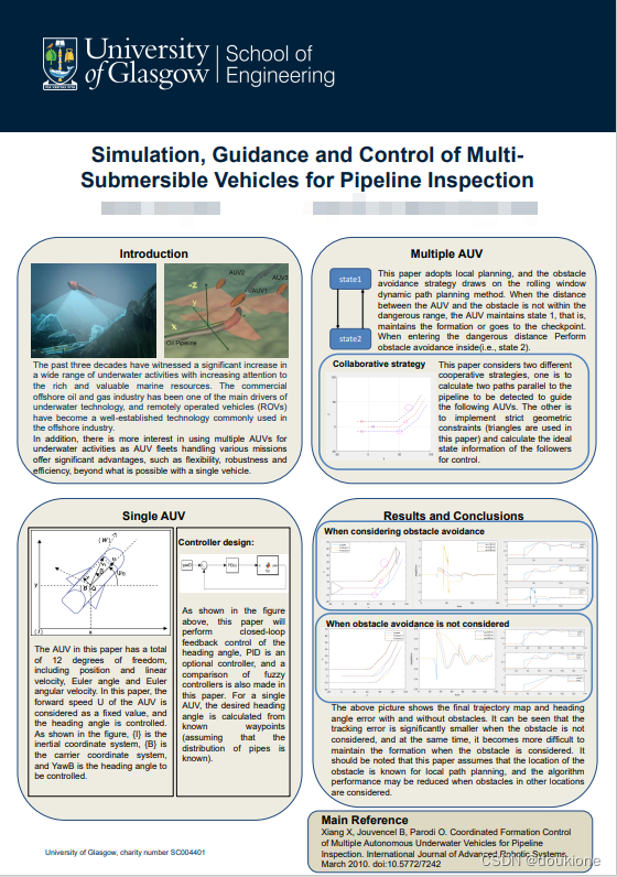 格拉斯哥大学毕设：多水下潜行器的仿真，引导和控制