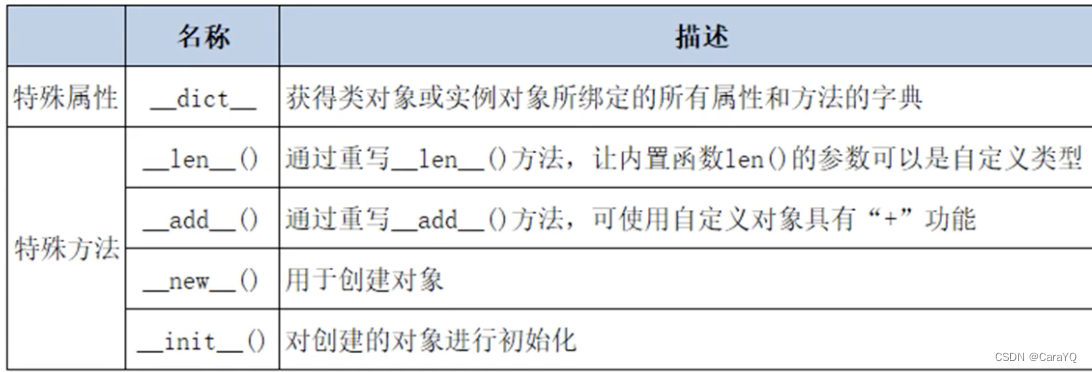 画像の説明を追加してください