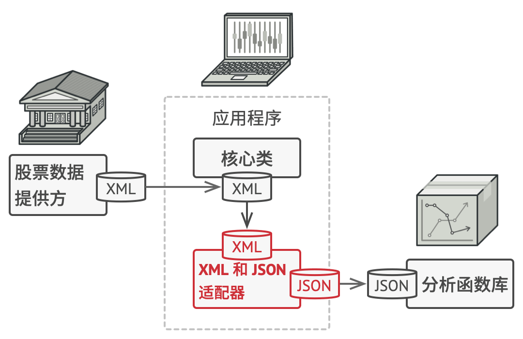 63e5eb83160346d69cb8c3202550794c.png