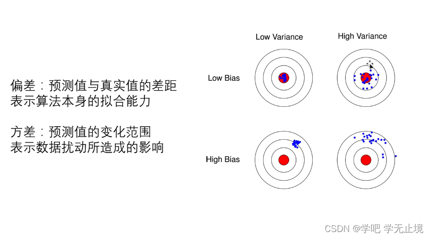 图片替换文本