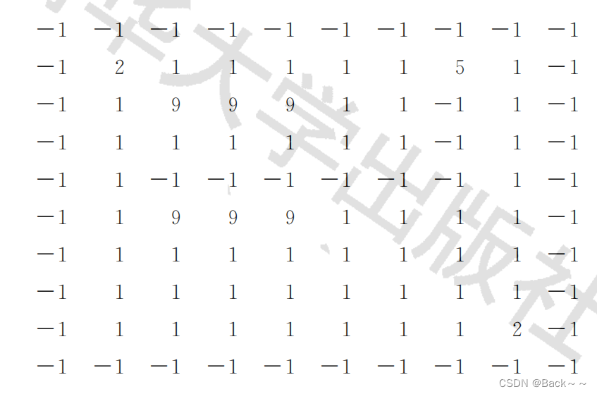 数据结构（7-2广度~~7-15）所有代码