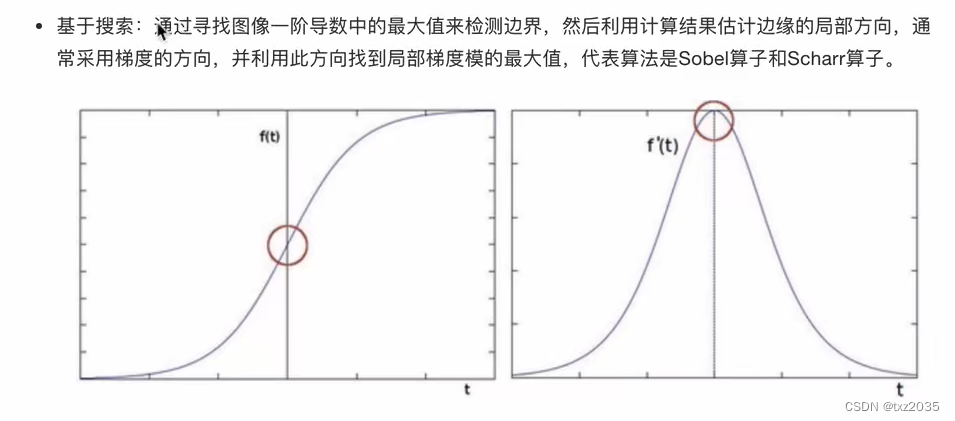 ここに画像の説明を挿入します