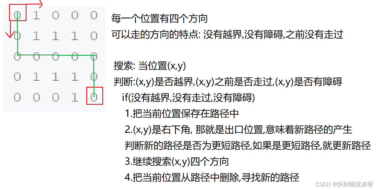 刷题笔记之十一 (计算字符串的编辑距离+微信红包+年终奖+迷宫问题+星际密码+数根)