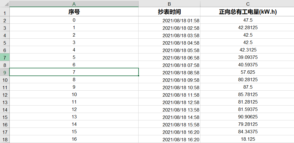 NOPI将数据导出至EXCEL表格