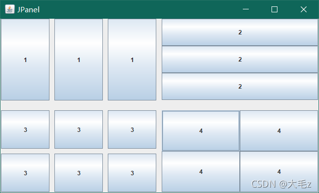 javaGUI-- JPanel_java中jpanel 如何通过gridlayout设置每个元素的行间距-CSDN博客