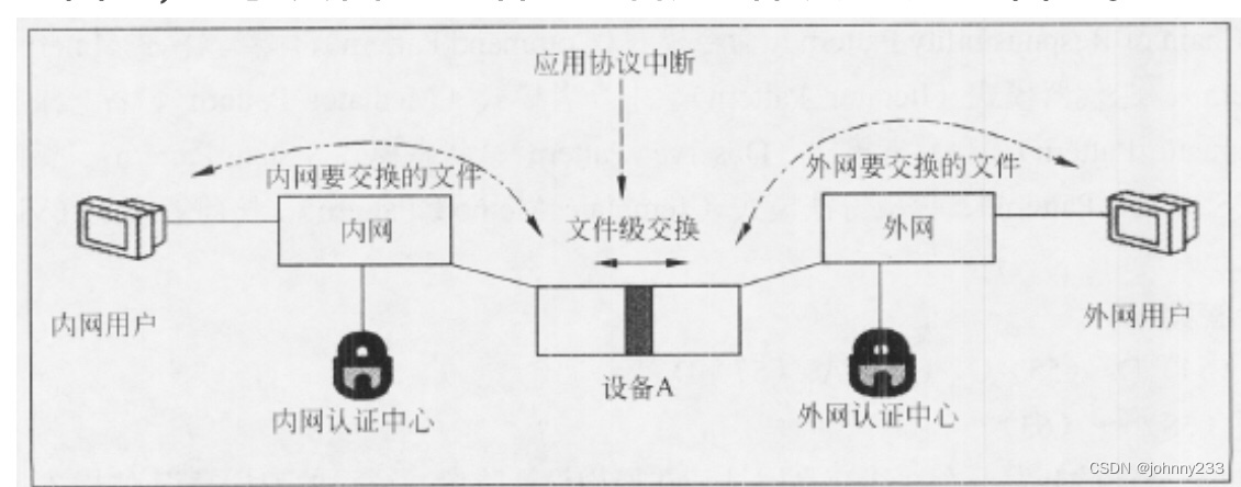 ここに画像の説明を挿入します