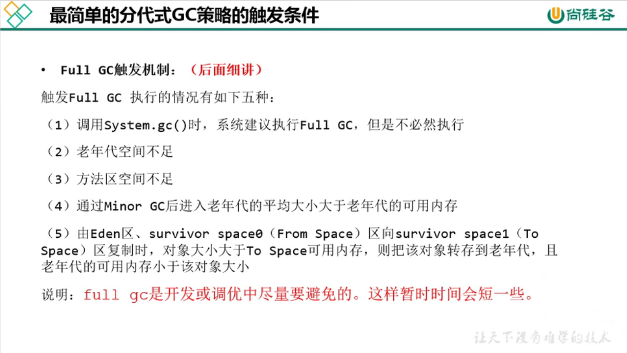 Minor GC、Major GC和Full GC_minor gc、major gc、full gcCSDN博客