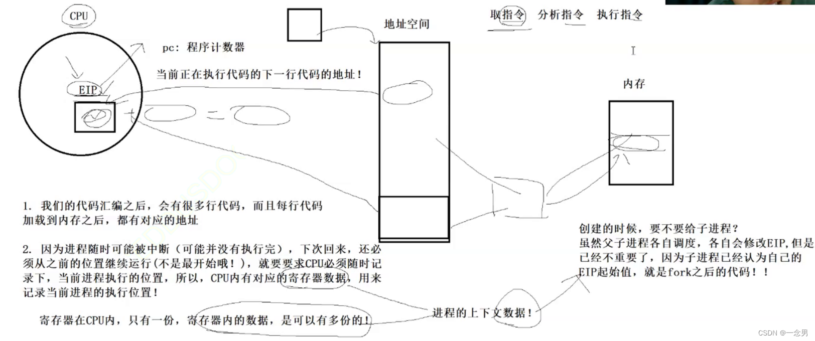 Linux--fork创建子进程，操作系统都做了什么