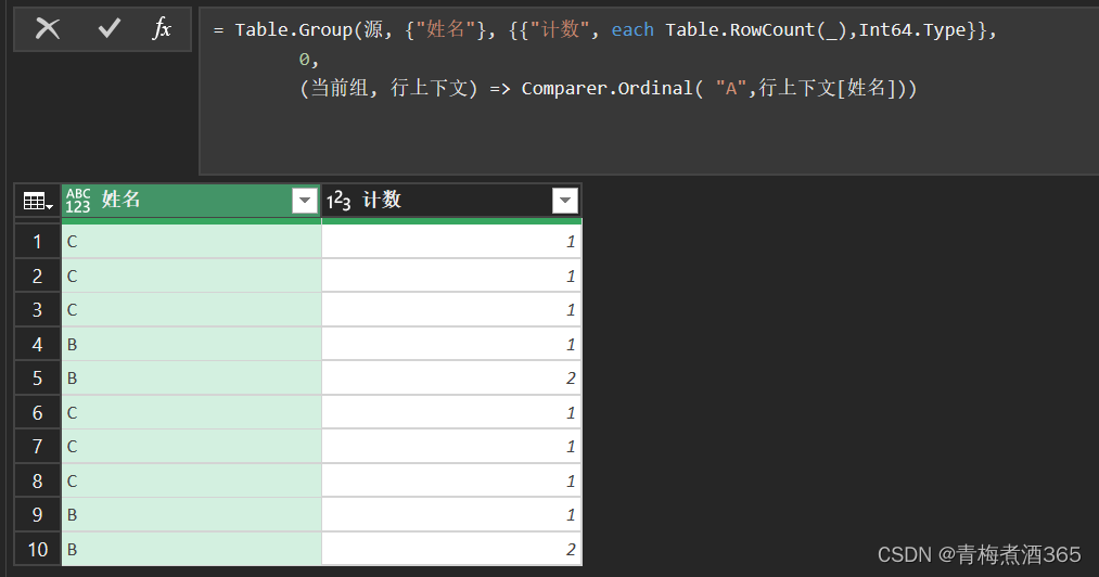 Power Query 中 Table.Group 的一些个人理解_powerquery group-CSDN博客