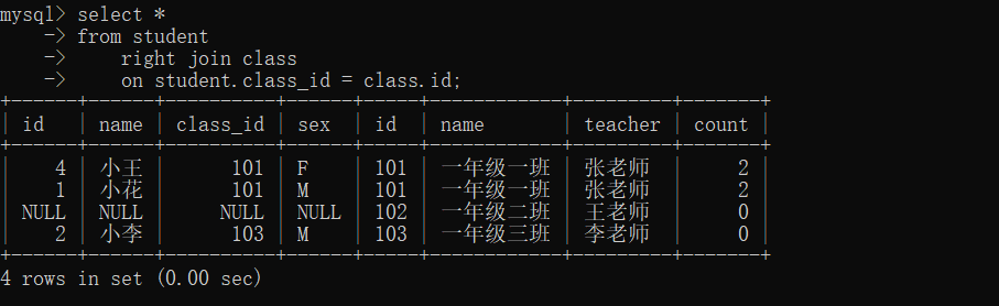 【MySQL联合查询】外连接查询详解