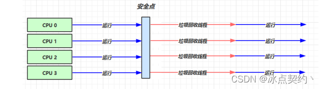 ここに画像の説明を挿入します