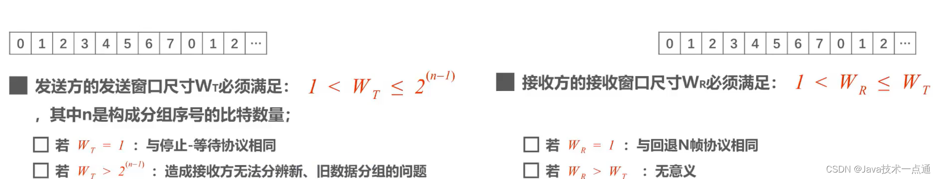 [外链图片转存失败,源站可能有防盗链机制,建议将图片保存下来直接上传(img-cChsChFI-1676007338319)(计算机网络第三章（数据链路层）.assets/image-20201012204742870.png)]