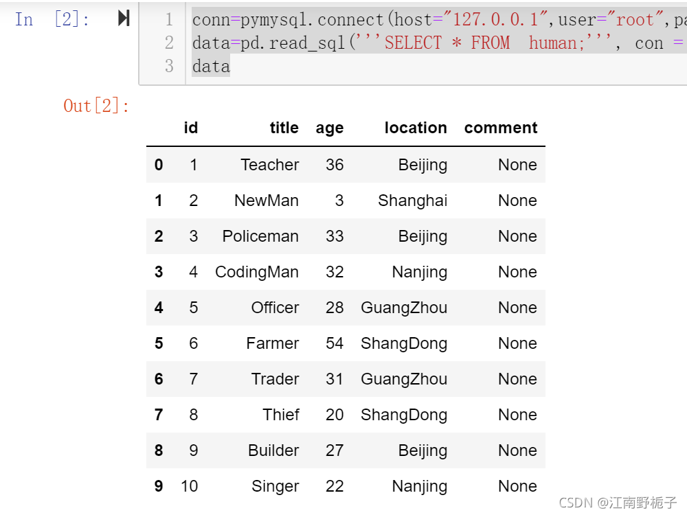 Pandas 模块 - 读写(4)-从数据库读写数据-read_sql/to_sql_pandas read sql-CSDN博客