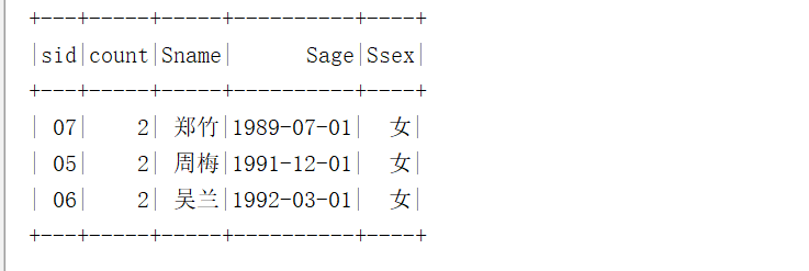 SparkSQL写MySQL经典50题