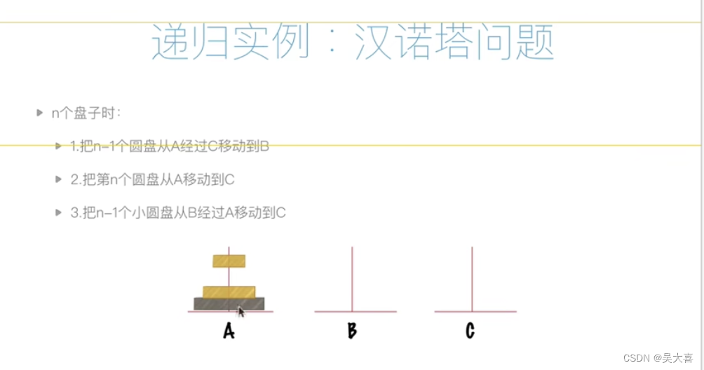 数据结构和算法一（空间复杂度、时间复杂度等算法入门）