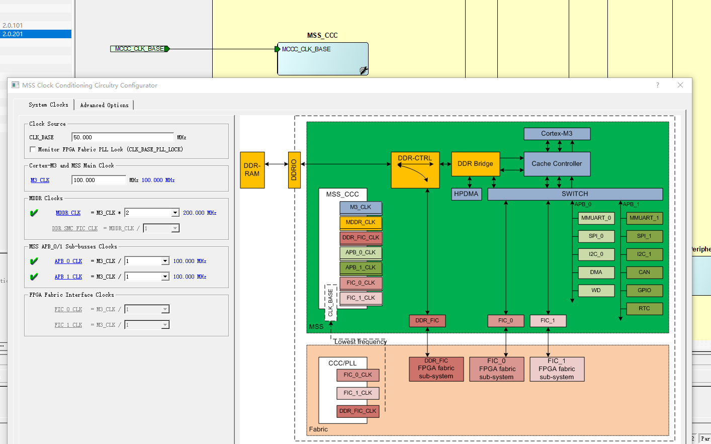 Microsemi SmartFusion2从入门到精通<3>时钟介绍_跃通未来的博客-CSDN博客