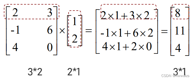 ここに画像の説明を挿入