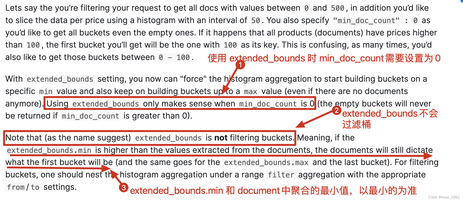 extended_bound explained