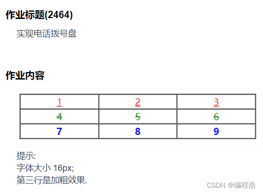 四个现实中的商品样例，帮助你理解如何使用css【前端CSS入门样例】