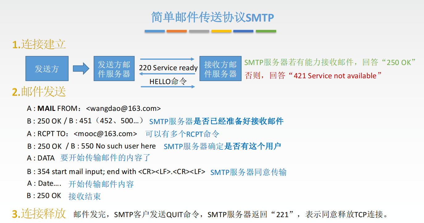 互联网免费ftp（互联网免费下载）