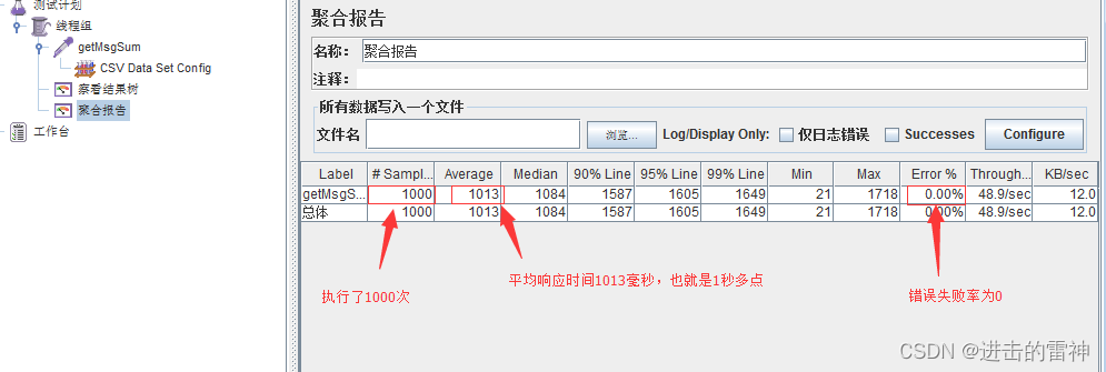 Jmeter性能测试步骤