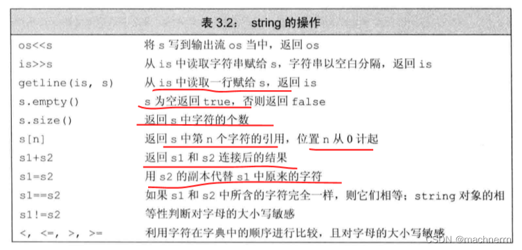 【C++ 重要知识点总结】STL字符串向量