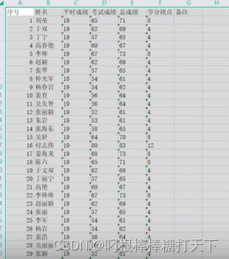 数据可视化（2）