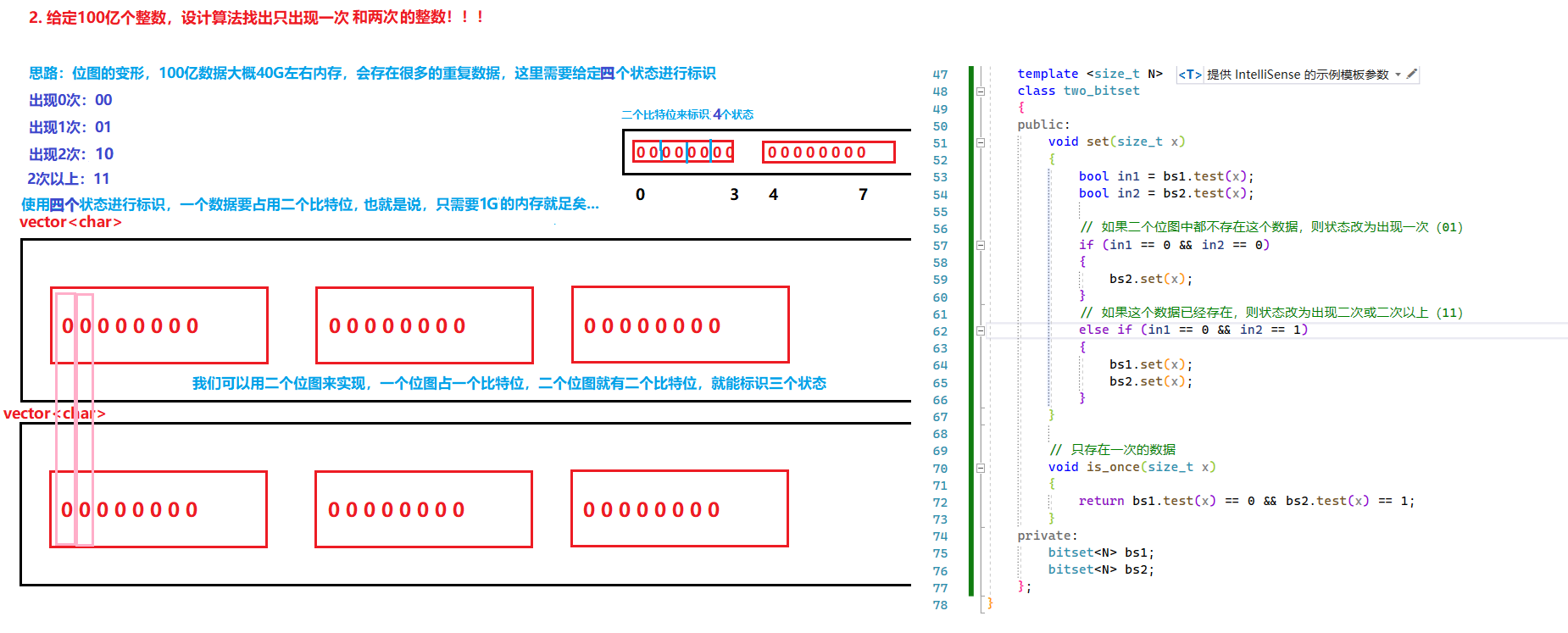 C++STL之模拟实现＜unordered_map和unordered_set＞