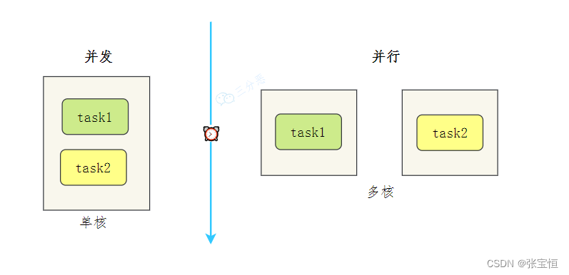 ここに画像の説明を挿入