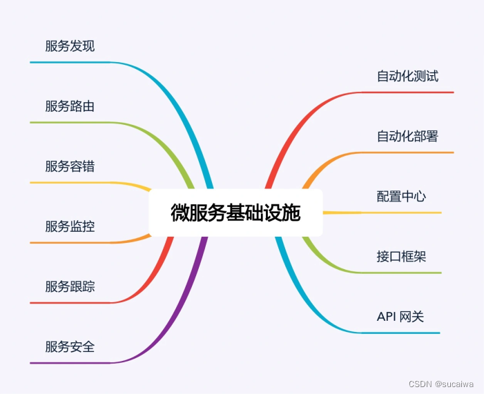 645a238652914f81a4be673ada39255a.png