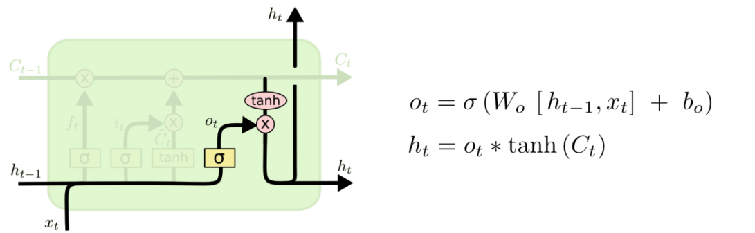 深度学习实战——循环神经网络（RNN、LSTM、GRU）