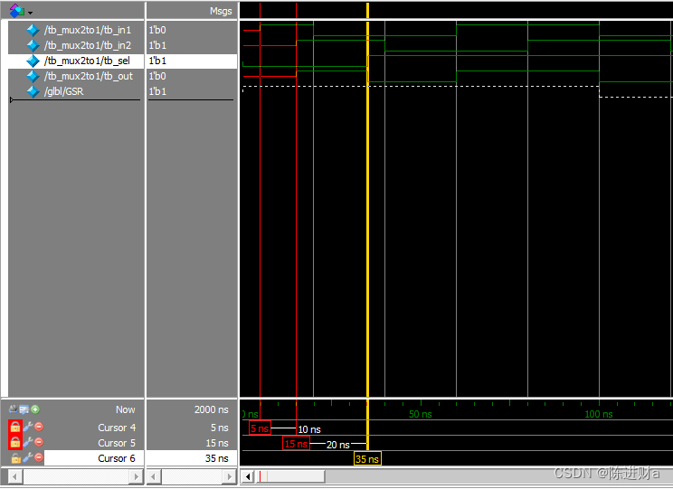 verilog阻塞赋值和非阻塞赋值的区别_fpga阻塞和非阻塞赋值 (https://mushiming.com/)  第1张