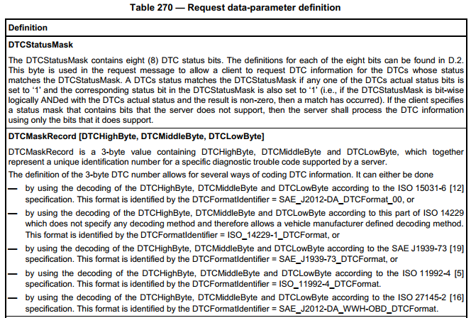 ISO 14229部分问题说明_功能寻址和物理寻址的区别-CSDN博客