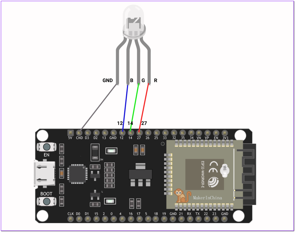 03-ESP32开发-ESP-IDF+VSCode-RGB-LED_vscode中怎么修改esp32 Gpio-CSDN博客