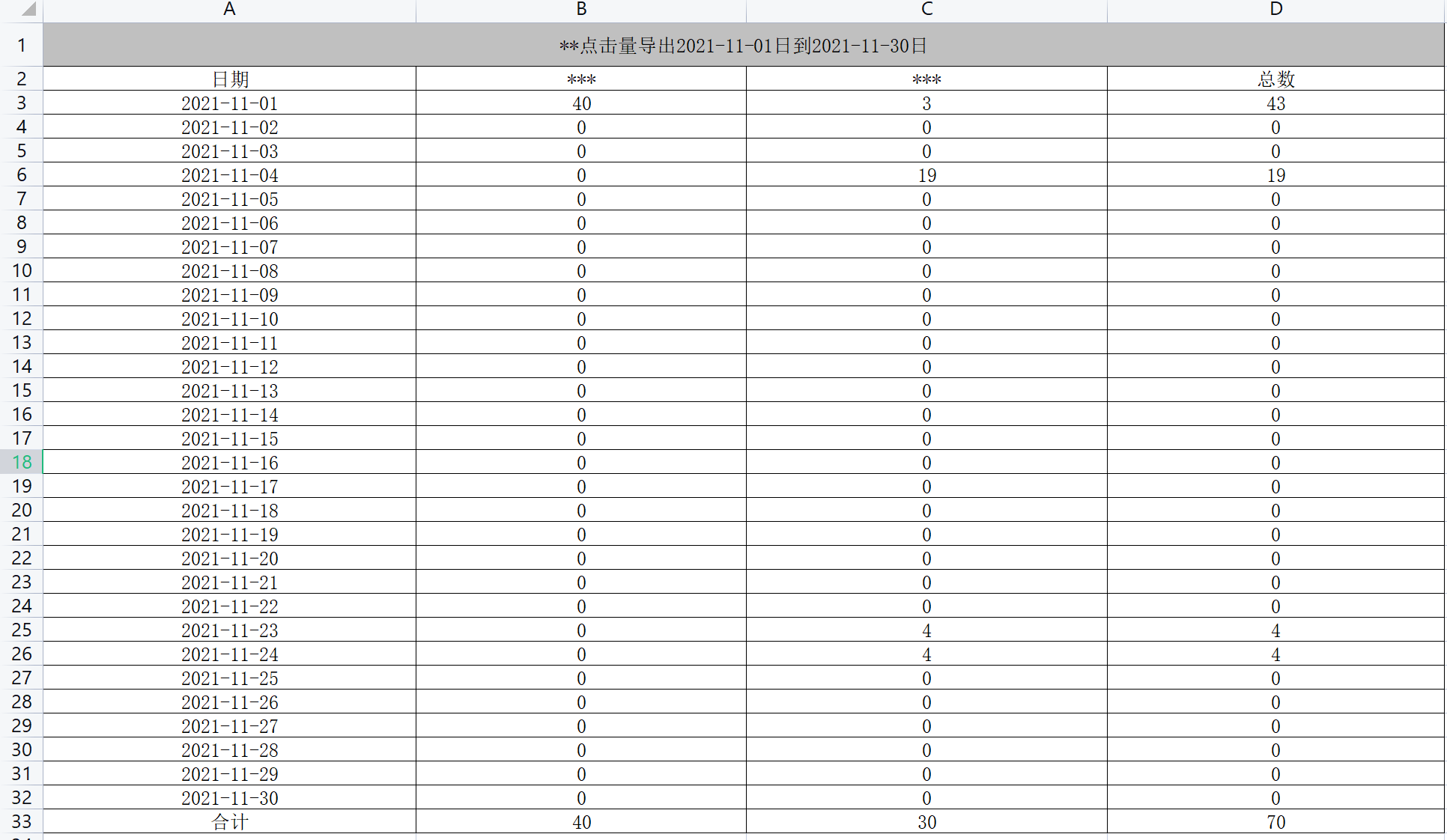 hutool工具 导出excel