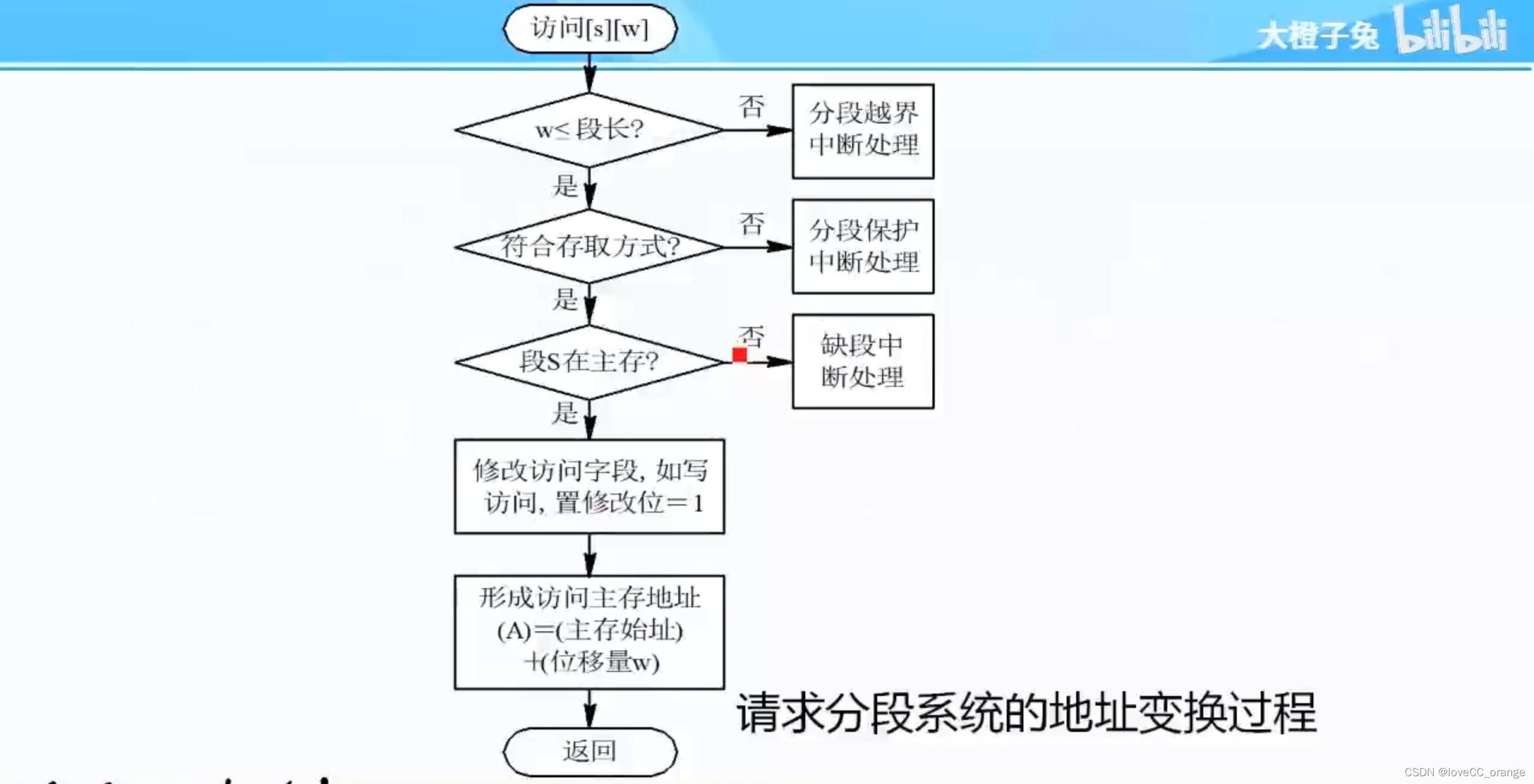 图片18