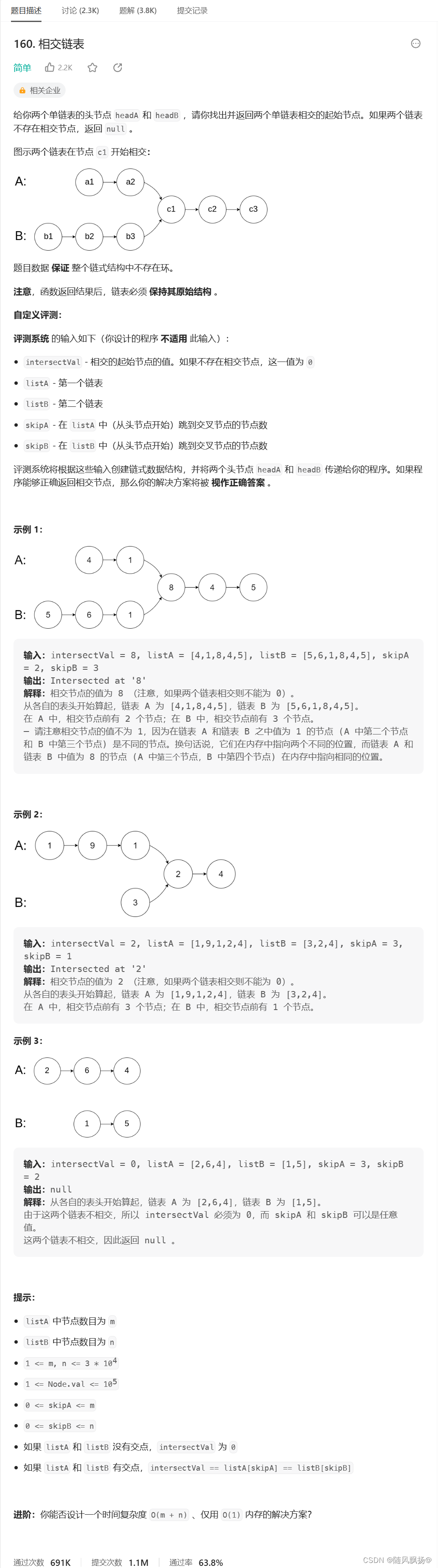 C语言每日一题：12《数据结构》相交链表。