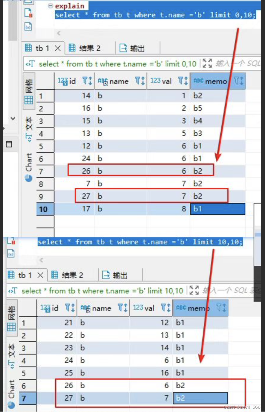 mysql-分页数据重复