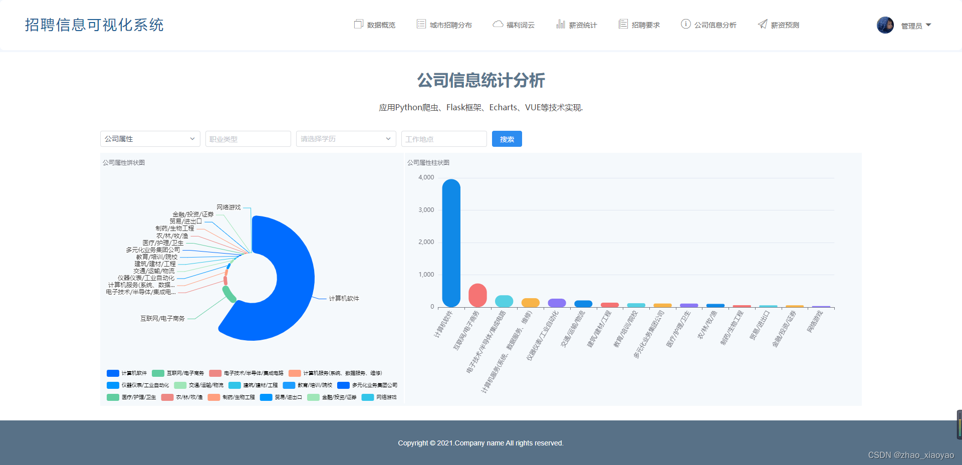 [外链图片转存失败,源站可能有防盗链机制,建议将图片保存下来直接上传(img-CWZKNl2r-1654089349937)(./doc/img/006.jpg)]